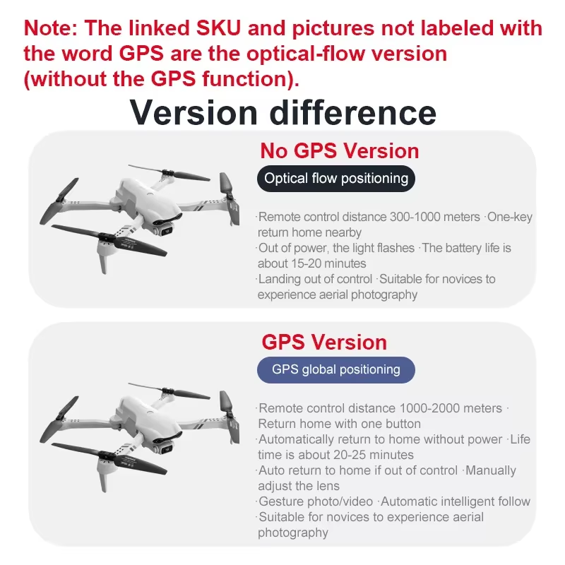 2021 Nieuwe 4K HD dubbele came - Fpv Drone Charger recensie en prijs